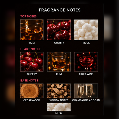 【Cherry Fruity Woody · Playful】Friday Cherry Hour 10ml Pocket Parfum (E8 V8) – Cherry Perfume, Rum & Musk | Modern Fragrance