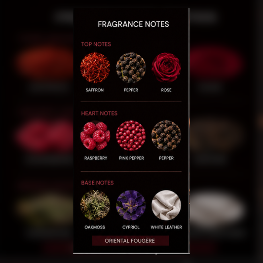 【Spicy Rose Amber · Confident】Red Door Dinner 10ml Pocket Parfum (E8 V7) – Rose Perfume, Saffron & Musk | Bold Scent