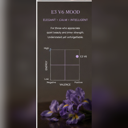 【Powdery Iris Woody · Calm】Quiet Museum Iris 10ml Pocket Parfum (E3 V6) – Iris & Musk Perfume | Soft Modern Fragrance